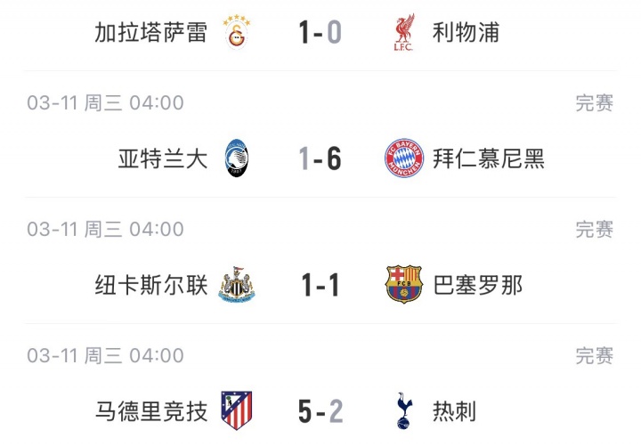 亚博app-能否主场翻盘？种子队仅拜仁客场取胜，曼城蓝军利物浦等5队输球